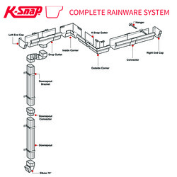 KP K-Snap® 10' White Ribbed Vinyl Gutter Downspout at Menards®