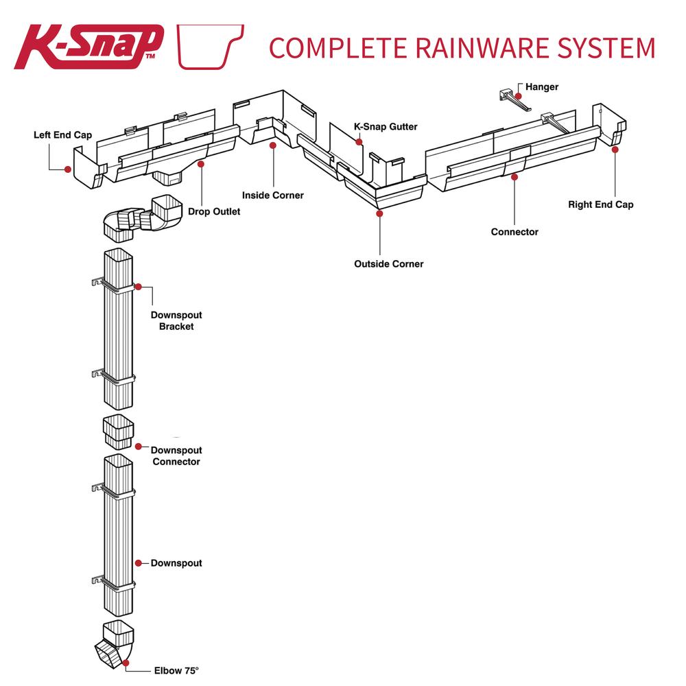 KP K-Snap® 10' White Ribbed Vinyl Gutter Downspout