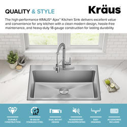 Kraus Ajax Dual Mount 33