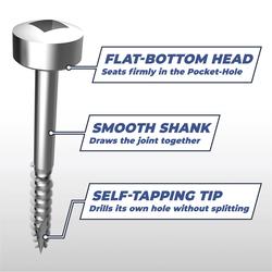 Pocket hole shop screws menards