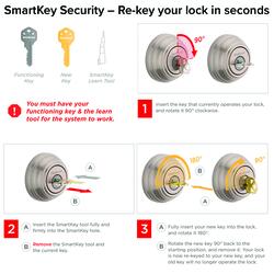 Rekey kwikset deals lock