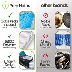 Prep Naturals Insulated Lunch Bag at Menards®