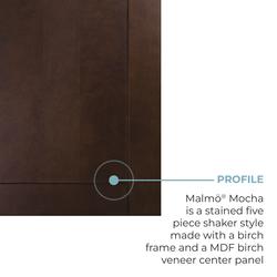 KLËARVŪE Cabinetry® 18