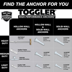TOGGLER® #8-12 x 1-1/4