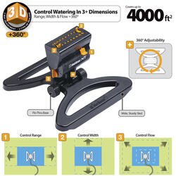 Melnor MiniMax Plastic Sled Base Oscillating Sprinkler 4000 sq ft
