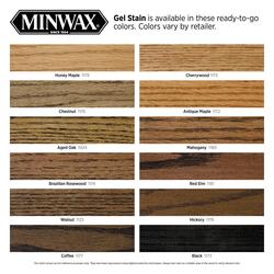 Minwax Gel Stain for Wood, Veneer & Fiberglass Chestnut 8 Oz