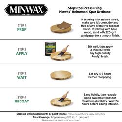 Minwax® Helmsman® Interior/Exterior Teak Oil Wood Finish - 1 qt. at Menards®
