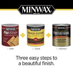 Minwax Fast Drying Polyurethane Spray, Protective Wood Finish, Clear  Semi-Gloss, 11.5 oz. Aerosol Can(Packaging May Vary) - Spray Paints 