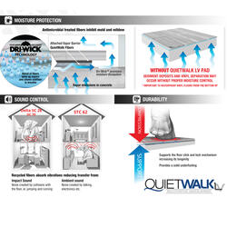 MP Global Products 1/16 QuietWalk® LV Multipurpose Floor