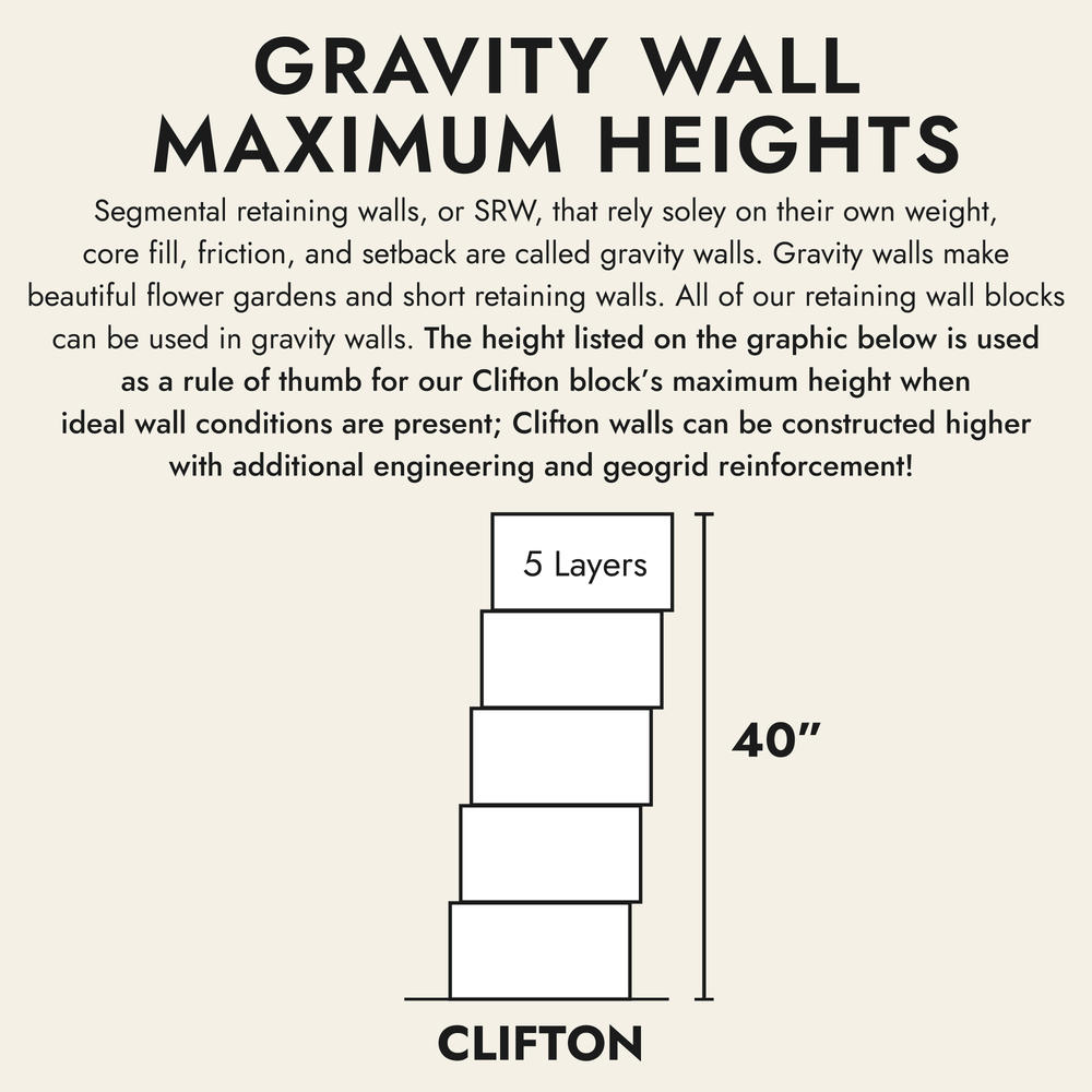 8 x 17 Sienna Clifton Beveled Retaining Wall Block