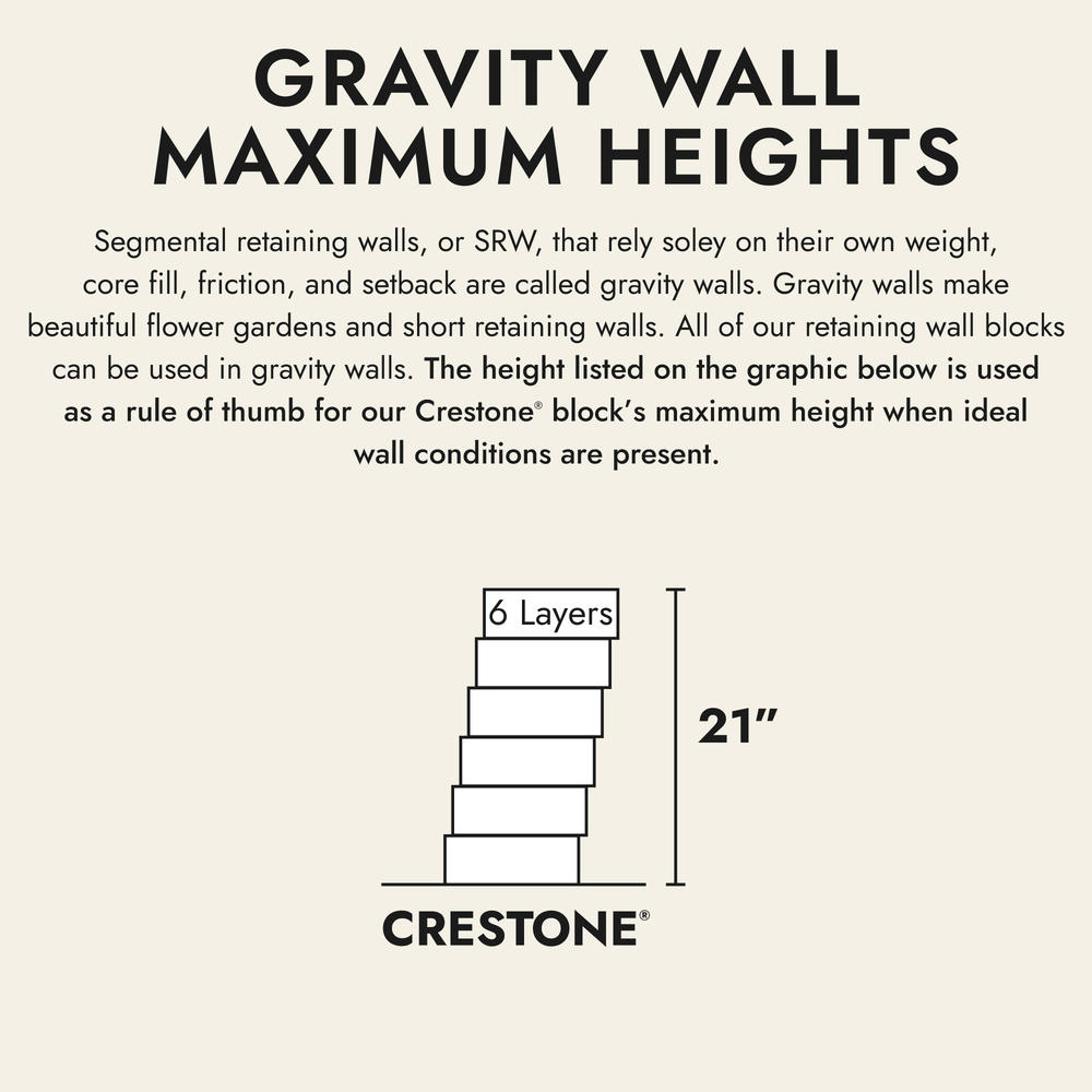 3-1/2 x 11-1/2 Quarry Gray Crestone® Straight Retaining Wall Block
