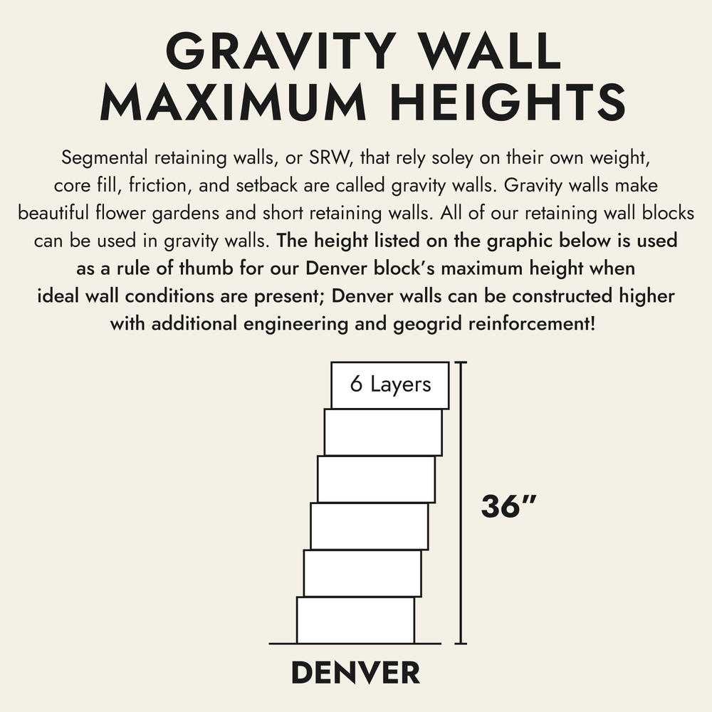 6 x 17 Tan Denver Beveled Retaining Wall Block