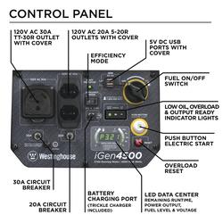 Westinghouse iGen4500 Inverter Generator 3700W/4500W 30 Amp Remote