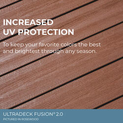 UltraDeck Fusion® 2.0 Walnut Low-Maintenance 8' Composite Decking at ...