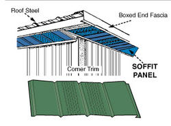 M-D 24-in x 12-in Copper Sheet Metal Siding Trim in the Metal Siding Trim &  Soffit department at