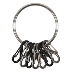 Nite Ize® Stainless Steel BigRing Key Ring at Menards®