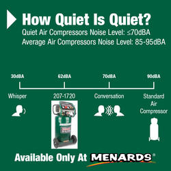 Menards 20 gallon air compressor discount