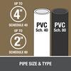Oatey® PVC Regular Clear Cement - 8 oz.