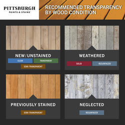 Pittsburgh Paints & Stains® Ultra Advanced Brick Red Deck