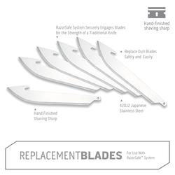 Razor-Lite Replacement Blades