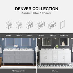 OVE Decors Denver 72