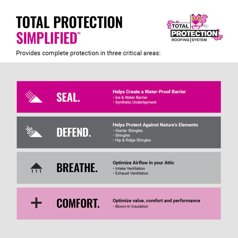 Owens Corning® TruDefinition® Duration® Teak Architectural Roofing Shingles (32.8 sq. ft.)