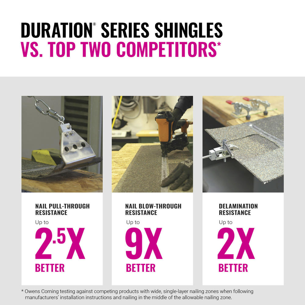 Owens Corning® TruDefinition® Duration® Teak Architectural Roofing Shingles (32.8 sq. ft.)