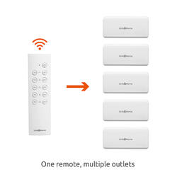 Mini Wireless Remote Control Outlet Switch Power Plug (2 Remotes+5