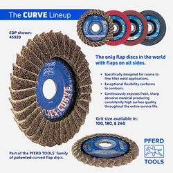 PFERD® POLIFAN® 4-1/2