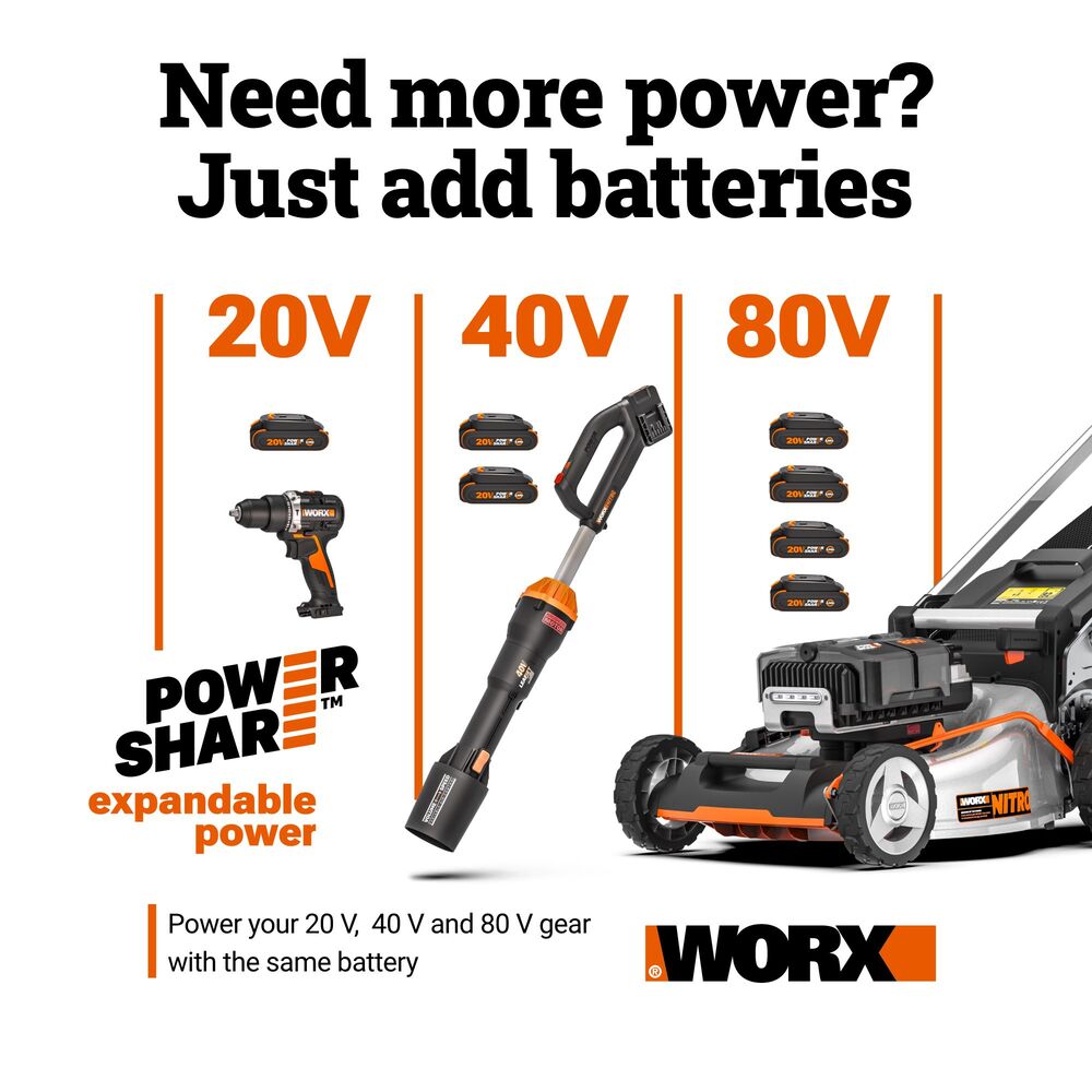 WORX® 20-Volt Cordless Orbital Jig Saw - Tool Only at Menards®