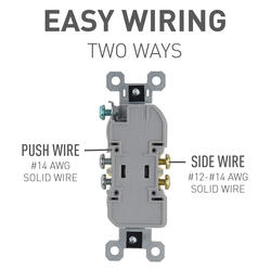 Legrand® Pass & Seymour TradeMaster® 15-Amp Ivory Duplex Outlet at Menards®