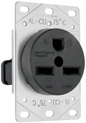 Legrand® Pass & Seymour® 30-Amp 3-Wire Black Flush Power Outlet at Menards®