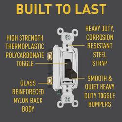 Legrand 351303 Frontale Allstreet - Bianco, Mascherina Interruttore - Foto 8