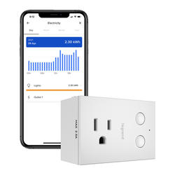 Legrand Radiant® Wireless Smart Switch with Netatmo, Home/Away, Compatible  with Alexa, Google Assistant & Apple HomeKit, Nickel, WNRL33NI