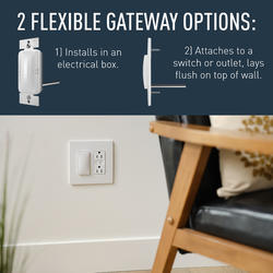 Legrand WNRH15KITWH Radiant - Netatmo Outlet Kit with Home/Away Switch