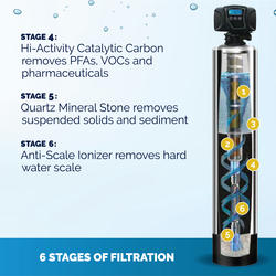 H&G Lifestyles Whole House Water Filtration System Portable Water Softener  and Water Filter Bundles - Yahoo Shopping