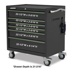 Tool Box Side Cabinet, 22 RS Pro Roller Cabinet