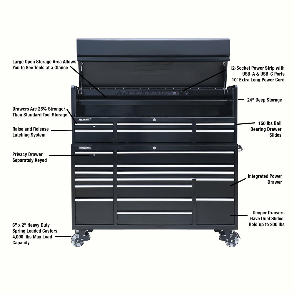 72 in. x 24 in. 10-Drawer Tool Top Chest with Power and USB Outlets in Black and Blue 72 in. x 24 in. 10-Drawer Tool Top Chest with Power and USB Outlets in Black and Blue