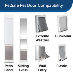 Petsafe doggie door replacement flap sale