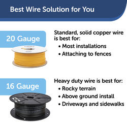 Heavy Duty Pet Fence Wire - 500 Feet - RFA-1