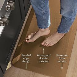 Zulay Kitchen Home Anti Fatigue Mat 32x20in