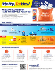 Hefty Renew Energybag Orange Drawstring Trash Bag - 13 Gallon/20ct : Target