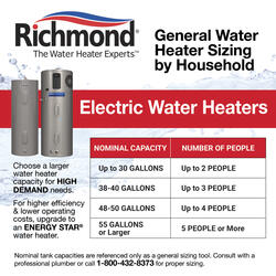 Richmond® Essential® 30 Gallon 6-Year Electric Water Heater at Menards®