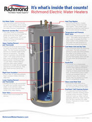 10 Gallon Compact Electric Water Heater - 6 Year Warranty - 6 10 SOMS K