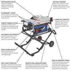 Bosch table saw menards discount