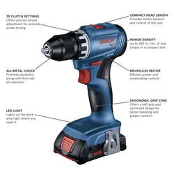 Menards discount bosch drill