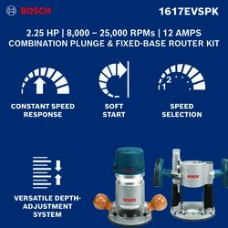 Bosch® 12-Amp Corded 2.25 HP Plunge/Fixed Base Router Combo Kit at Menards®