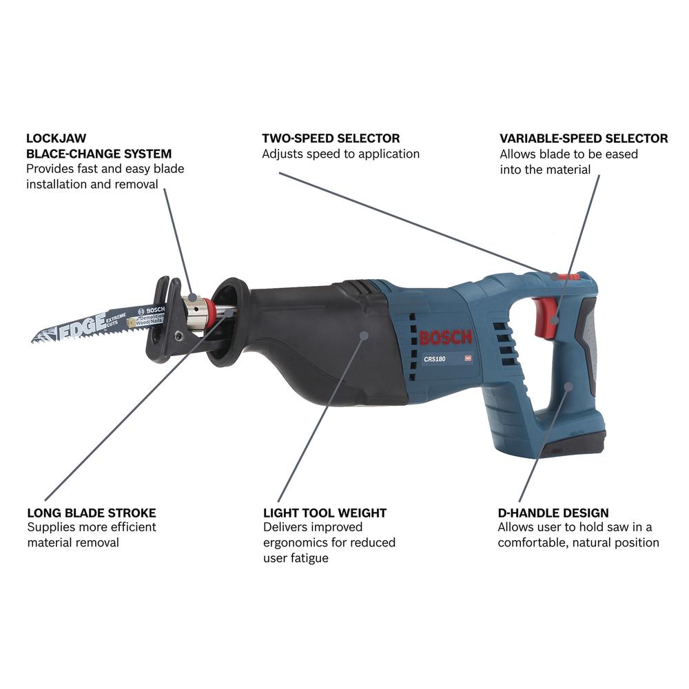 Bosch 18-Volt Variable Speed Cordless Reciprocating Saw (Bare Tool Only) Bosch 18-Volt Variable Speed Cordless Reciprocating Saw (Bare Tool Only)