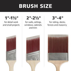  2 Pcs 2 inch Paint Brushes for Walls, Doors and