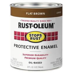 Rustoleum paint sale for rusty metal